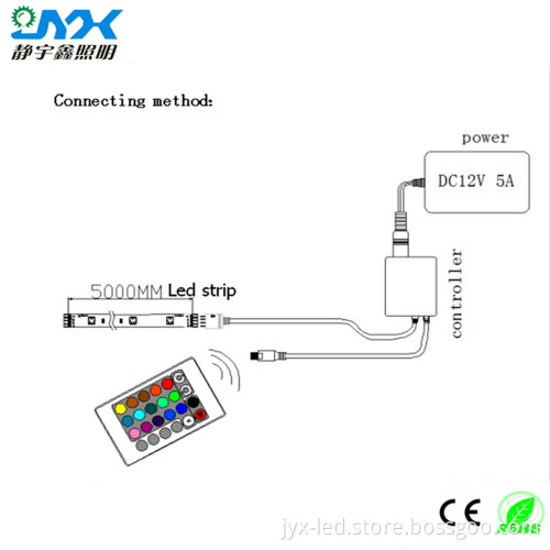 led strip set/led strip kit 5050 rgb